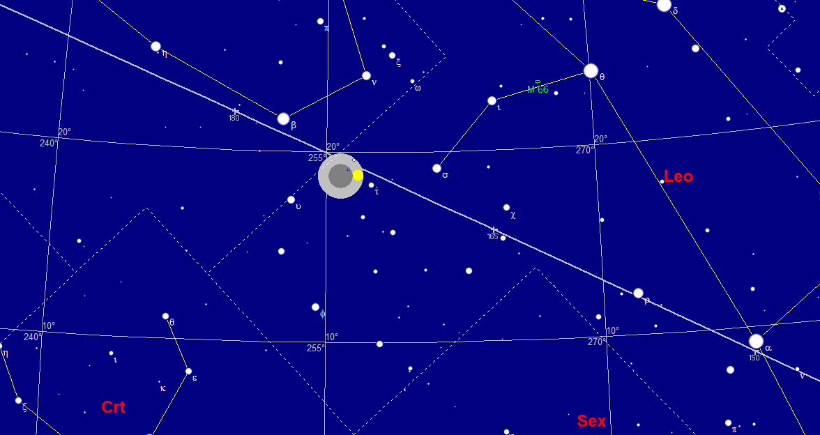 Eclipse de 14 de Maro