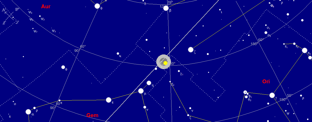 Eclipse de 20 de Dezembro