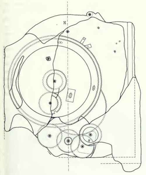 Mecanismo de Antikhytera