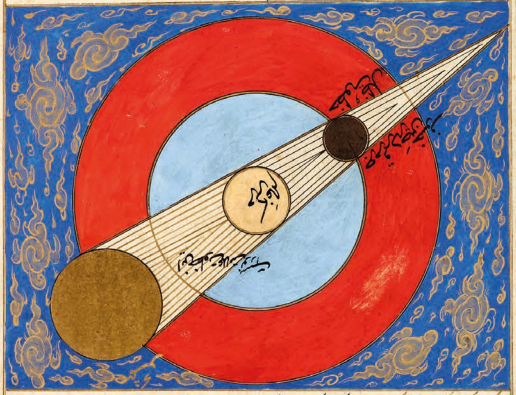 eclipse diagrama al-Qazwini