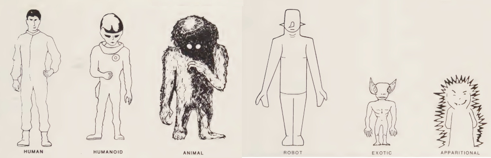 Tipologia dos Extraterrestres