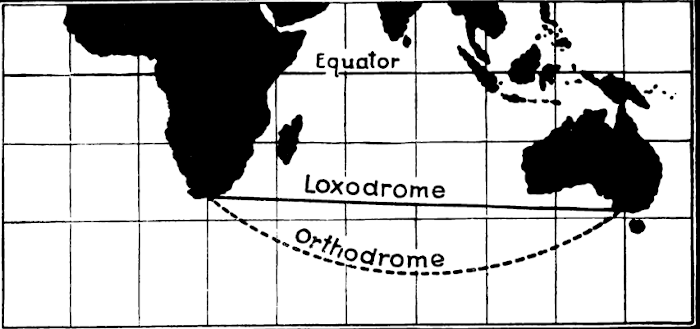 loxodrome vs orthodrome