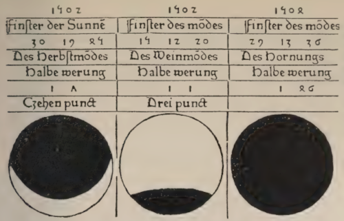 Regiomontanus - o "eclipse de Colombo"