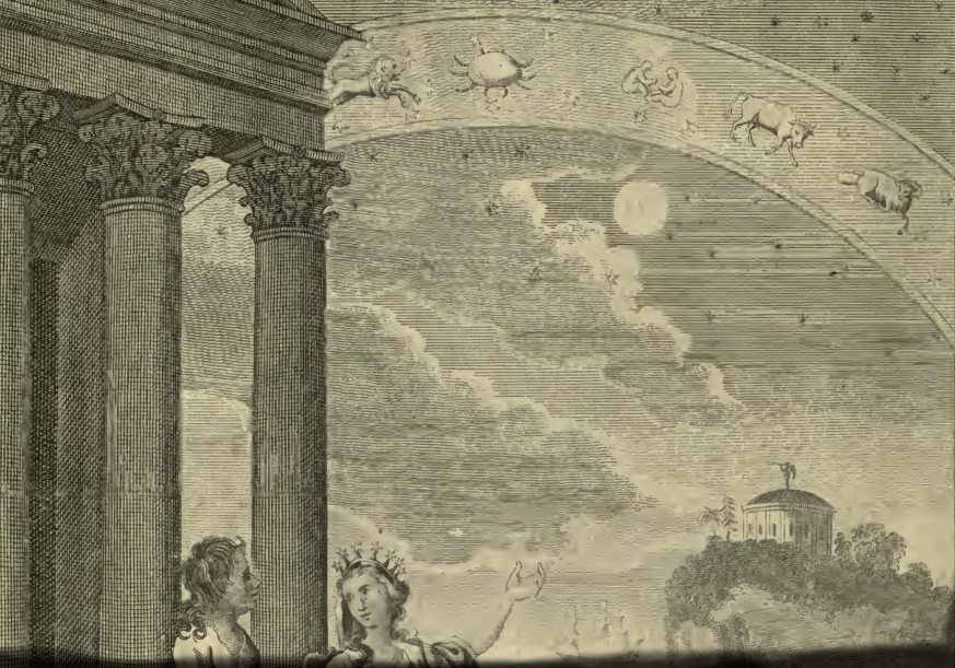 Ebenezer Sibly, Detalhe do fontispcio de A New and Complete Ilustration of the Celestial Science of Astrology