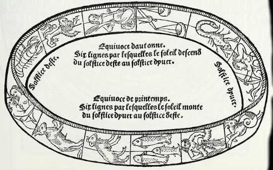 Le Grand kalendrier et compost des bergiers