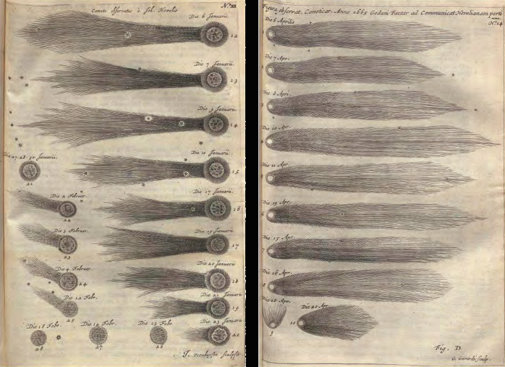 Cometa de 1664, ilustr. de Hevelius