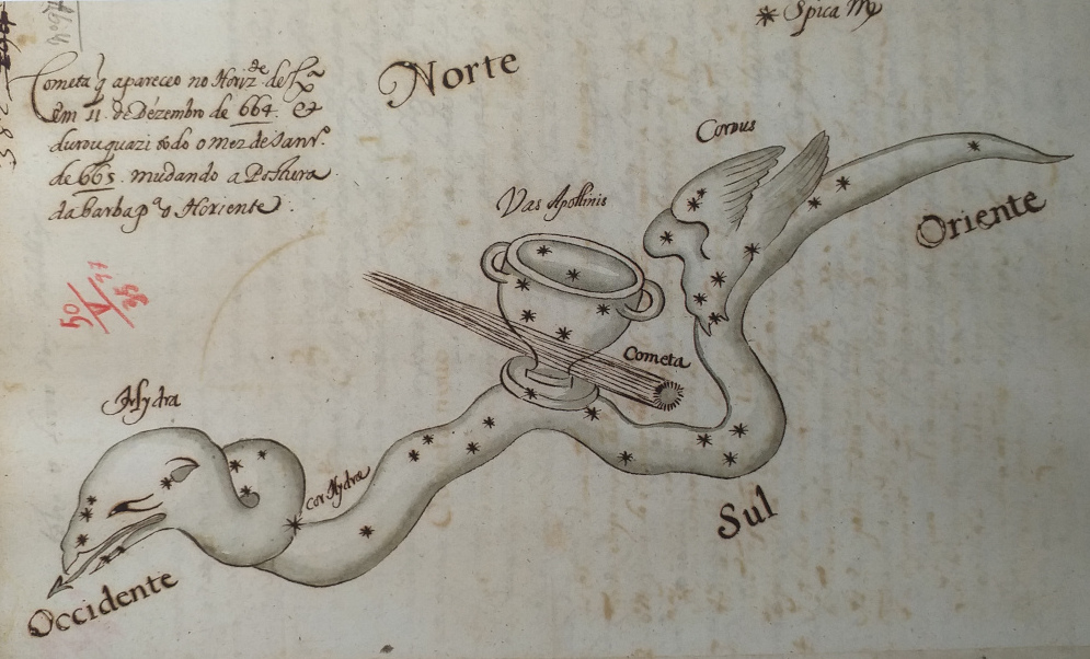 Cometa de 1664 - desenho aguarelado