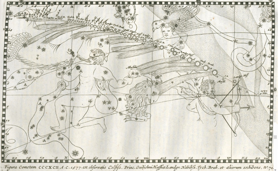 Lubieniecki - mapa cometa 1577