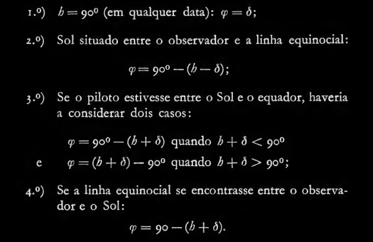 Regras da declinação do Sol