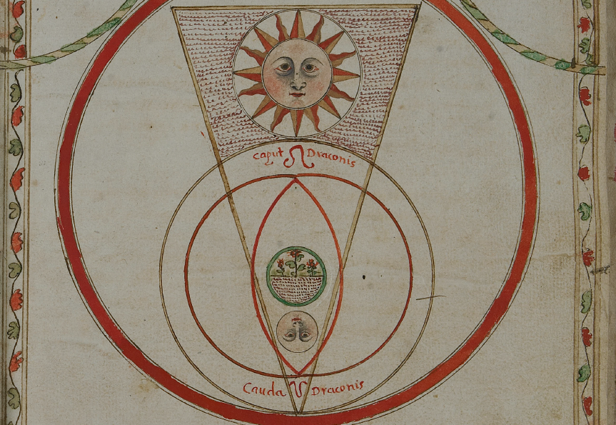 Dos pontos dos Eclipses (Apprendis criozo)