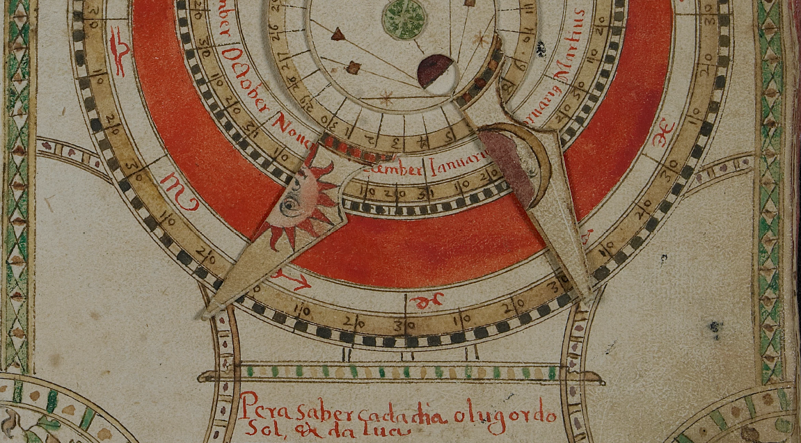 Saber o lugar do Sol e da Lua (Apprendis Curiozo)