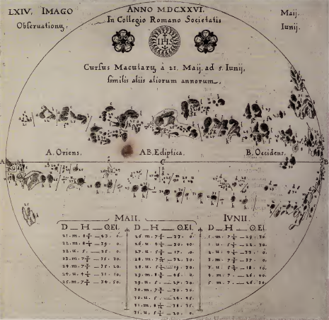 Scheiner - Rosa Vrsina, manchas solares