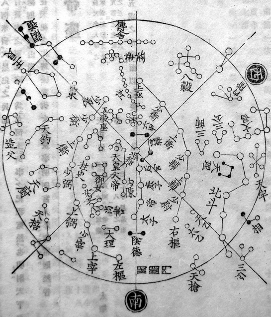 Wakan Sansai Zue - constelaes circumpolares