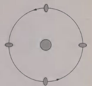 Wyatt - lunar tidal budges